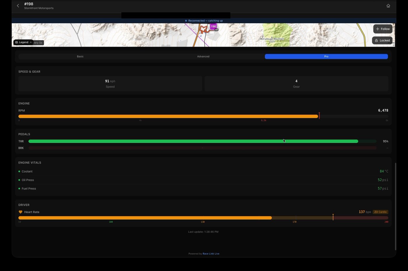 Live telemetry dashboard showing RPM at 6478, throttle at 95%, engine vitals, and driver heart rate at 137 bpm