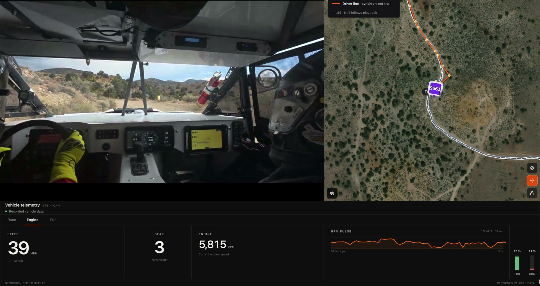 Race Link Live onboard video, course position, and vehicle telemetry from a desert race